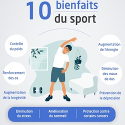 Le bienfaits du sport